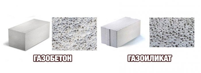 Газобетон и газосиликат